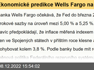 Ekonomické predikce Wells Fargo na rok 2023