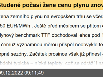 Studené počasí žene cenu plynu znovu vzhůru - Rozbřesk