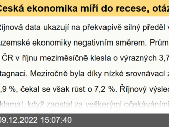 Česká ekonomika míří do recese, otázkou je jak hluboké  