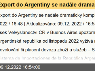 Export do Argentiny se nadále dramaticky komplikuje