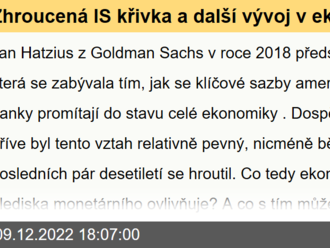 Zhroucená IS křivka a další vývoj v ekonomice