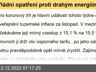 Vládní opatření proti drahým energiím drží tuzemskou inflaci poblíž 15 %  