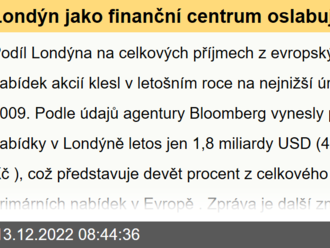 Londýn jako finanční centrum oslabuje. Podíl na evropských IPO je nejnižší od roku 2009