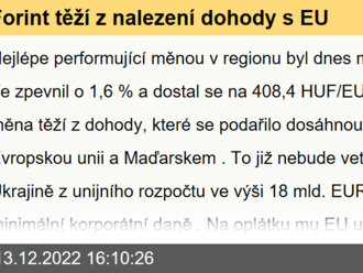 Forint těží z nalezení dohody s EU