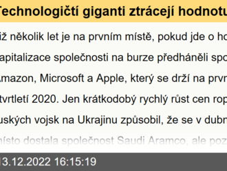 Technologičtí giganti ztrácejí hodnotu. Společnost Apple si stále drží první místo