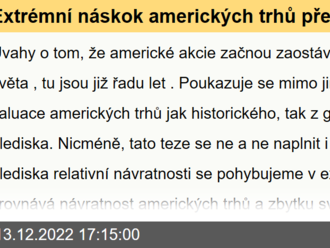 Extrémní náskok amerických trhů před zbytkem světa a globální ekonomika v roce 2075