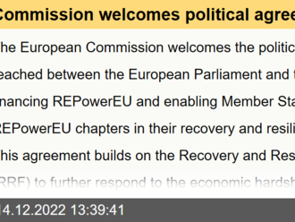 Commission welcomes political agreement on REPowerEU under the Recovery and Resilience Facility