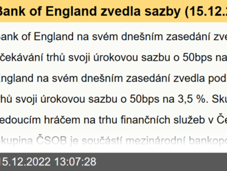 Bank of England zvedla sazby  