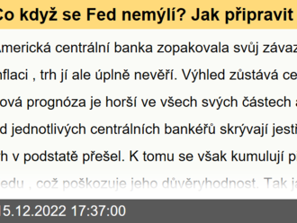 Co když se Fed nemýlí? Jak připravit svoje portfolio na oba scénáře - T.Vlk a B. Soták