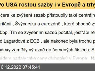 Po USA rostou sazby i v Evropě a trhy z jejich růstu nadšené nejsou, dnes výsledky PMI - Ranní komentář