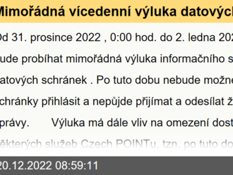 Mimořádná vícedenní výluka datových schránek od 31.12. - 2.1.2023