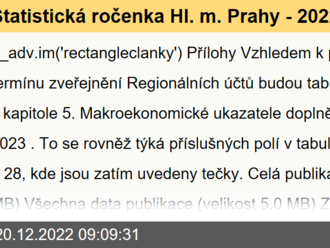 Statistická ročenka Hl. m. Prahy - 2022