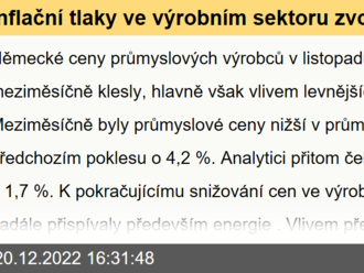 Inflační tlaky ve výrobním sektoru zvolňují kvůli levnějším energiím  