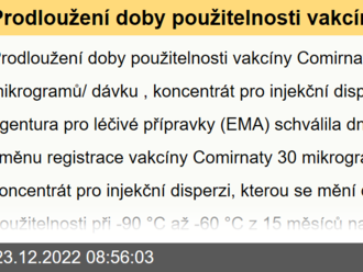 Prodloužení doby použitelnosti vakcíny Comirnaty 30 mikrogramů/dávku, koncentrát pro injekční disperzi