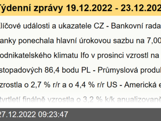 Týdenní zprávy 19.12.2022 - 23.12.2022