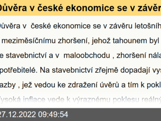 Důvěra v české ekonomice se v závěru letošního roku vrátila k meziměsíčnímu zhoršení