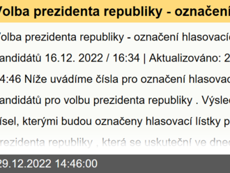 Volba prezidenta republiky - označení hlasovacích lístků kandidátů