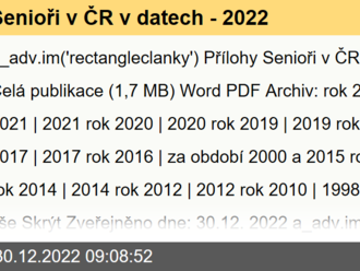 Senioři v ČR v datech - 2022