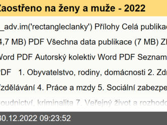 Zaostřeno na ženy a muže - 2022