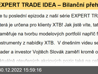 EXPERT TRADE IDEA – Bilanční přehled modelových portfolií 2022  