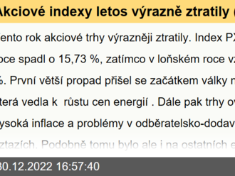 Akciové indexy letos výrazně ztratily  