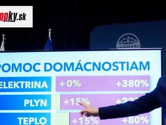 Pomoc štátu domácnostiam s energiami bude v SR z krajín asi najvyššia, tvrdí analytik