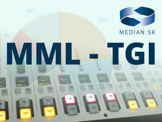 MML-TGI 3.+4./2021: Výsledky staníc sa nemenia, najsilnejšou sieťou je Bauer Media Group