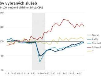 Oživení ve službách pokračuje