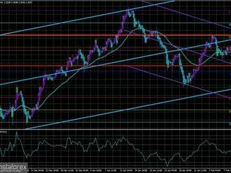 Přehled páru GBP/USD. 10. 2. 2022. Protokol o Severním Irsku: Johnson začal znovu mluvit o článku 16.