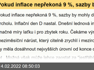 Pokud inflace nepřekoná 9 %, sazby by mohly dosáhnout vrcholu. - Ranní glosa: Inflační den D je tu