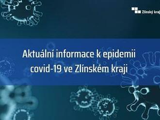 Aktuální informace k epidemii ve Zlínském kraji k 16. 2.