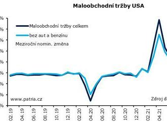 Spotřebitelé v USA se v novém roce pustili do nákupů