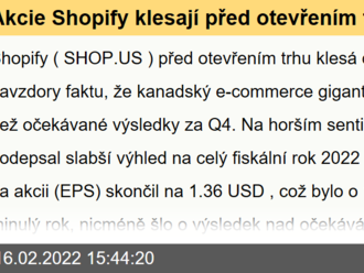 Akcie Shopify klesají před otevřením trhu navzdory lepším výsledkům za Q4