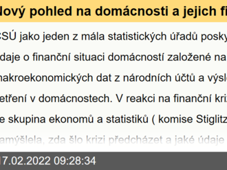 Nový pohled na domácnosti a jejich finanční situaci založené na kombinaci makroekonomických dat z národních účtů a výsledků sociálních šetření v domácnostech.