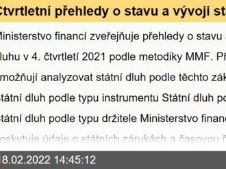 Čtvrtletní přehledy o stavu a vývoji státního dluhu  