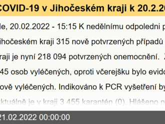 COVID-19 v Jihočeském kraji k 20.2.2022