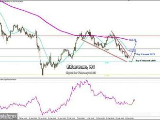 Obchodní signály pro ethereum   na 21.–22. února 2022: nakupujte nad úrovní 2 500 USD  