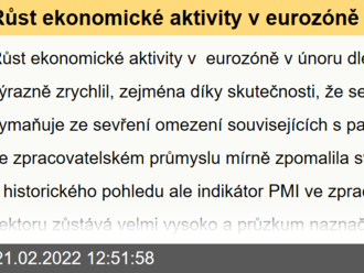 Růst ekonomické aktivity v eurozóně v únoru dle průzkumu PMI výrazně zrychlil