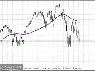 Americký akciový trh po setkání Bidena s Putinem poroste