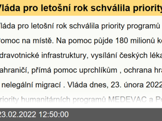 Vláda pro letošní rok schválila priority programů MEDEVAC a Pomoc na místě. Na pomoc půjde 180 milionů korun