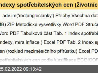 Indexy spotřebitelských cen   - podrobné členění - leden 2022