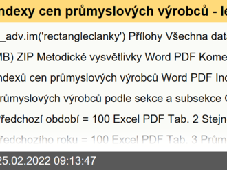 Indexy cen průmyslových výrobců - leden 2022