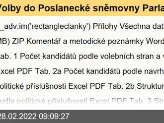 Volby do Poslanecké sněmovny Parlamentu ČR - 1. díl - 2021