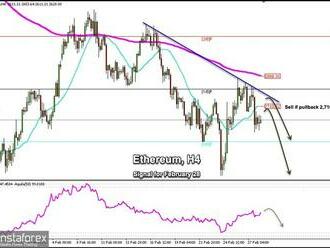 Obchodní signály pro ethereum   28. února 2022: prodávejte pod úrovní 2 812  