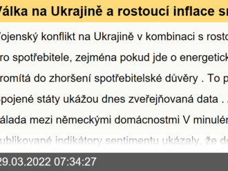 Válka na Ukrajině a rostoucí inflace sníží náladu amerických spotřebitelů  