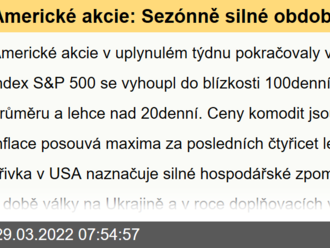 Americké akcie: Sezónně silné období v extrémně náročném prostředí aneb Na co  sázet v době stagflace?