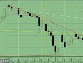 Analýza indikátorů páru EUR/USD na 30. března 2022