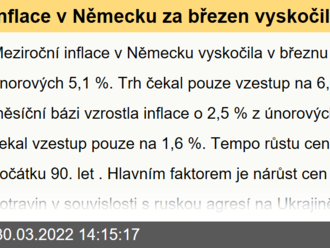 Inflace v Německu za březen vyskočila nejvýše od počátku 90. let