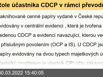 Role účastníka CDCP v rámci převodů zaknihovaných cenných papírů