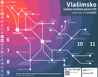 Středočeský: Od pátku 1. dubna bude do systému Pražské integrované dopravy zahrnuta oblast Vlašimska a Posázaví